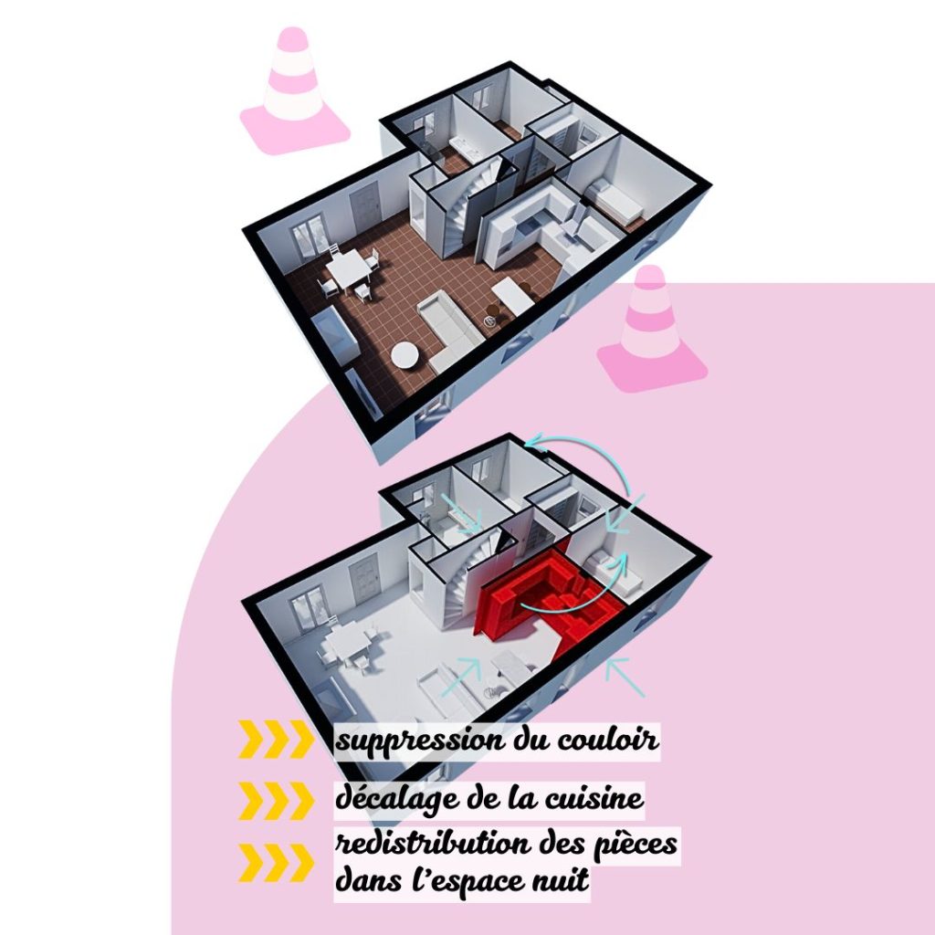 PROJET - Présentation